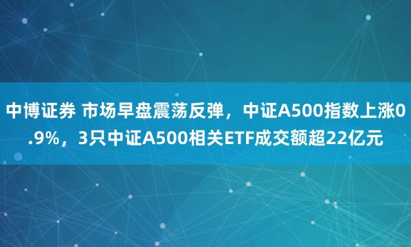 中博证券 市场早盘震荡反弹，中证A500指数上涨0.9%，3只中证A500相关ETF成交额超22亿元